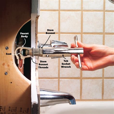 bathtub faucet leaks after replacing cartridge|Replaced Moen Cartridge 1225 Still Leaks: Reasons。